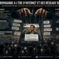 La propagande à l'heure d'internet